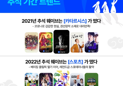 웨이브, 2023 추석 키워드 공개...'음악'·'사극'·'시즌제' 주목