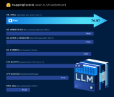 뤼이드 자체개발 AI 모델, 허깅페이스 LLM 전세계 1위 올라