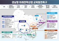 경남, '교육발전특구'에 전국 최다 8개 시군 지정