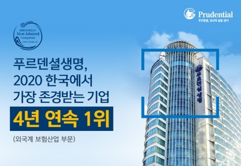 사진=푸르덴셜생명이 4년 연속 한국에서 가장 존경받는 기업 1위에 선정됐다