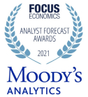 무디스 애널리틱스(Moody’s Analytics), 2021 FocusEconomics Analyst Forecast Awards 수상