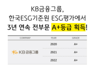 KB금융, ‘KCGS ESG 평가 3년 연속 전 부문 A+등급 획득’…금융회사 중 유일