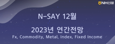 NH선물, ‘2023년 연간전망’ 웨비나 개최