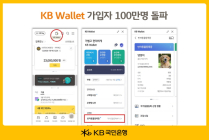 KB국민은행, ‘KB Wallet’ 출시 3개월여만에 가입자 100만명 돌파