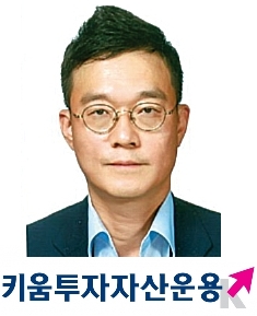 김성훈 대표 / 사진=키움투자자산운용
