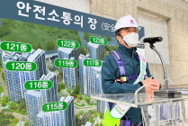 코오롱글로벌, 안전보건 결의대회…중대재해 ‘제로’ 달성 다짐