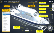 한국해양교통안전공단, 선박관련 미래기술 연구과제 수행