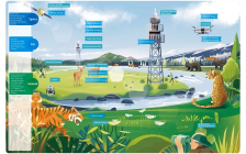 화웨이, 세계자연보전연맹(IUCN)과 최신 기술을 통한 자연보호 비전 제시