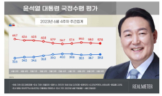 尹 대통령 지지율 2주 연속 상승 39.0%
