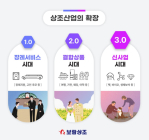 '선수금 10조원 육박'…상조 3.0시대 열린다