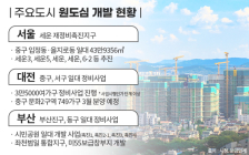 서울·대전·부산 원도심 개발 본격화···