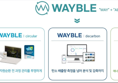 SK에코플랜트, 디지털 솔루션 통합 브랜드 '웨이블' 론칭 